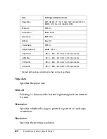 Preview for 328 page of Epson C4100 - AcuLaser Color Laser Printer Reference Manual