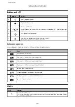 Preview for 16 page of Epson C491F User Manual