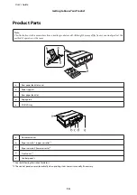 Preview for 14 page of Epson C493A User Manual