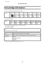 Preview for 99 page of Epson C493A User Manual