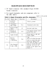 Preview for 22 page of Epson C8230 Series User Manual