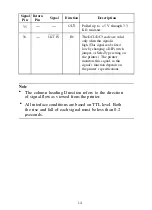 Preview for 17 page of Epson C82310 User Manual