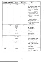 Предварительный просмотр 16 страницы Epson C82345 (Type B Bi-d Parallel I/F) User Manual