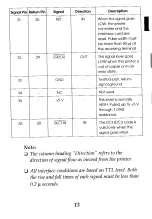 Предварительный просмотр 17 страницы Epson C82345 (Type B Bi-d Parallel I/F) User Manual