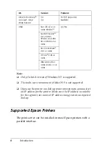 Preview for 18 page of Epson C823781 Administrator'S Manual