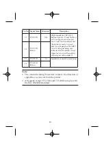 Предварительный просмотр 24 страницы Epson C824431 Manual