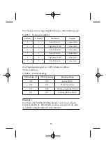 Предварительный просмотр 36 страницы Epson C824431 Manual