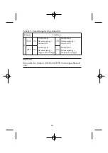 Предварительный просмотр 40 страницы Epson C824431 Manual