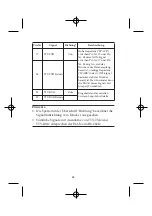 Предварительный просмотр 48 страницы Epson C824431 Manual