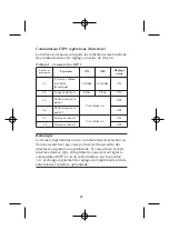 Предварительный просмотр 58 страницы Epson C824431 Manual