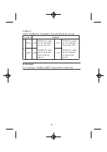 Предварительный просмотр 64 страницы Epson C824431 Manual