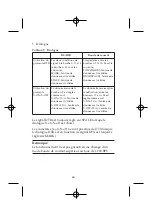 Предварительный просмотр 70 страницы Epson C824431 Manual