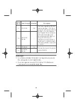 Предварительный просмотр 72 страницы Epson C824431 Manual