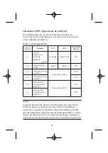 Предварительный просмотр 82 страницы Epson C824431 Manual