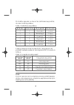 Предварительный просмотр 84 страницы Epson C824431 Manual