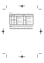 Предварительный просмотр 88 страницы Epson C824431 Manual