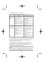 Предварительный просмотр 94 страницы Epson C824431 Manual