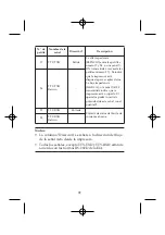 Предварительный просмотр 96 страницы Epson C824431 Manual