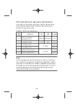 Предварительный просмотр 106 страницы Epson C824431 Manual