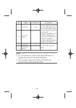 Предварительный просмотр 120 страницы Epson C824431 Manual