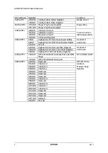 Preview for 13 page of Epson CARD-GX Hardware Manual