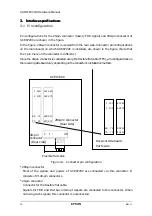 Preview for 23 page of Epson CARD-GX Hardware Manual