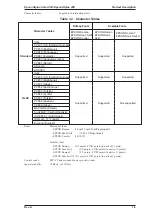 Preview for 11 page of Epson CBB Service Manual