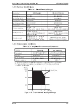 Preview for 15 page of Epson CBB Service Manual