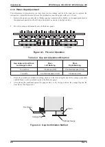 Preview for 52 page of Epson CBB Service Manual