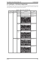 Preview for 58 page of Epson CBB Service Manual