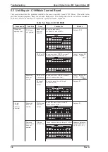 Preview for 59 page of Epson CBB Service Manual