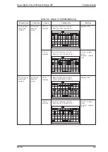 Preview for 60 page of Epson CBB Service Manual