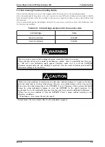 Preview for 62 page of Epson CBB Service Manual