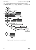 Preview for 63 page of Epson CBB Service Manual