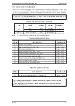 Preview for 70 page of Epson CBB Service Manual