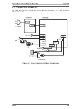 Preview for 73 page of Epson CBB Service Manual