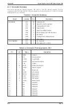 Preview for 74 page of Epson CBB Service Manual