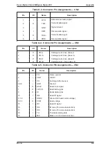 Preview for 75 page of Epson CBB Service Manual