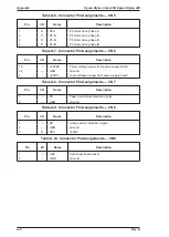 Preview for 76 page of Epson CBB Service Manual