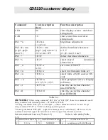 Preview for 16 page of Epson CD5220 User Manual