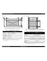 Preview for 16 page of Epson cLX-300+II RTP Service Manual