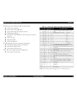 Preview for 19 page of Epson cLX-300+II RTP Service Manual