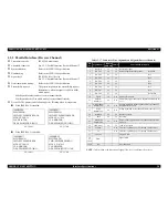 Preview for 20 page of Epson cLX-300+II RTP Service Manual