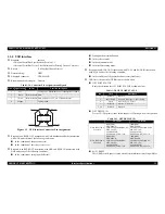 Preview for 22 page of Epson cLX-300+II RTP Service Manual