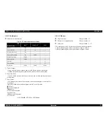 Preview for 25 page of Epson cLX-300+II RTP Service Manual