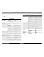 Preview for 29 page of Epson cLX-300+II RTP Service Manual