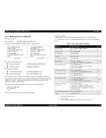 Preview for 31 page of Epson cLX-300+II RTP Service Manual