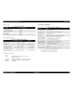 Preview for 34 page of Epson cLX-300+II RTP Service Manual