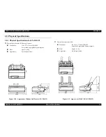 Preview for 39 page of Epson cLX-300+II RTP Service Manual