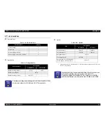 Preview for 41 page of Epson cLX-300+II RTP Service Manual